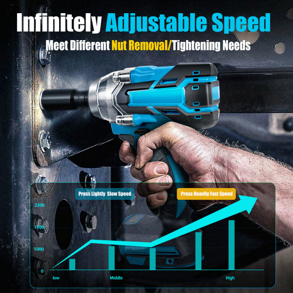 Cordless Impact Driver 520nm 1/2" Ratchet Screwdriver Compatible With Makita 5.5*2.4*7.9inch 18v Black Tire For Removal Machine Repair Scaffolding