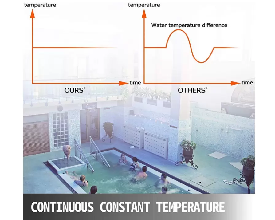 60 KW stainless steel pool heat exchanger swimming pool heat exchanger heat exchanger pool swimming pool for pool system