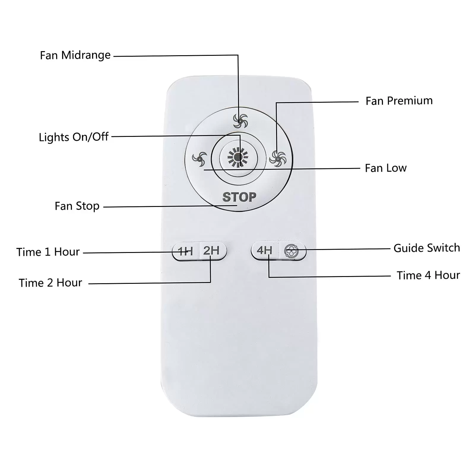 Smart Ceiling Fan with Light Quiet with Remote Control Adjustable Wind Speed Smart Timer Set No Noise Motor Cutoff for Living Room Bedroom and Dining Room Smart Ceiling Fan with Light Quiet with Remote Control Adjustable Wind Speed Smart Timer Set No Noise Motor Cutoff for Living Room Bedroom and Dining Room