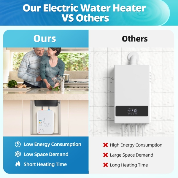 8 Liters Compact Electrical Appliances-plug and Play Suitable for Under the Sink Separated Water Constant Temperature No Dripping Electric Water Heater