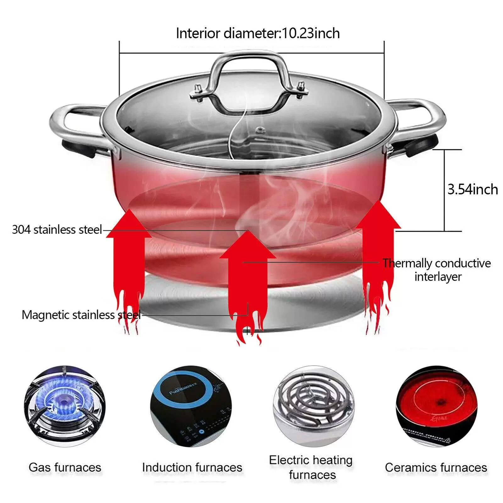 Yin Yang Hotpot 32cm Stainless Steel for Gas Hob, 2 Soups and 1 Thick Tempered Glass Lid Yin Yang Hotpot 32cm Stainless Steel for Gas Hob, 2 Soups and 1 Thick Tempered Glass Lid