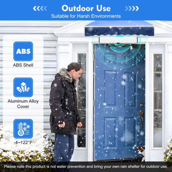 Automatic door opener with remote control and push button - For commercial use