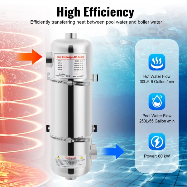 Heat Exchanger, Swimming Pool Heat Exchanger, Pool Heater