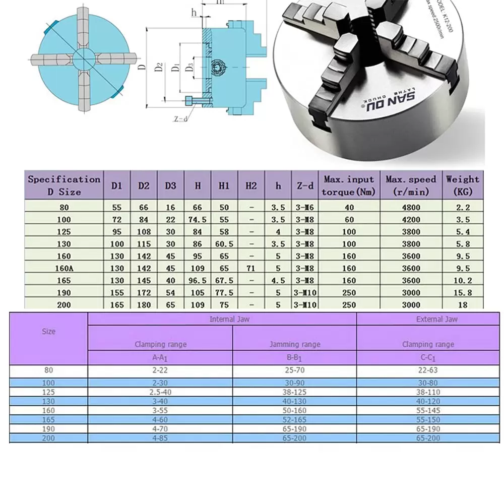 CNCEST 4 Jaw Chuck Lathe Chuck 80mm Four Jaw Chuck Central Jaw Precision Chuck Four-jaw Self-centering Chuck for Lathes Economical CNC Lathes Grinders CNCEST 4 Jaw Chuck Lathe Chuck 80mm Four Jaw Chuck Central Jaw Precision Chuck Four-jaw Self-centering Chuck for Lathes Economical CNC Lathes Grinders