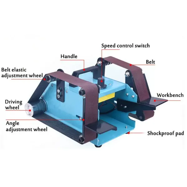 950W Belt Sander - Double Electric Sander - Dual Axis - for Rust Removal and Polishing