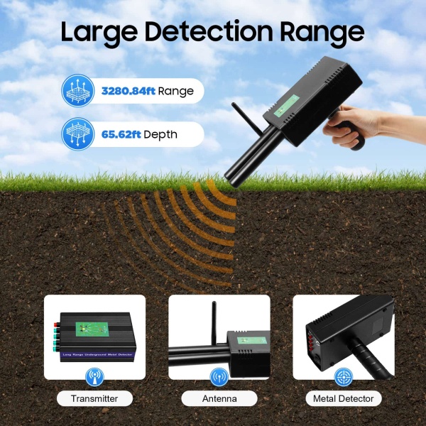 Handheld Metal Detector 1000m Metal Detector for Gold Coins or Relics