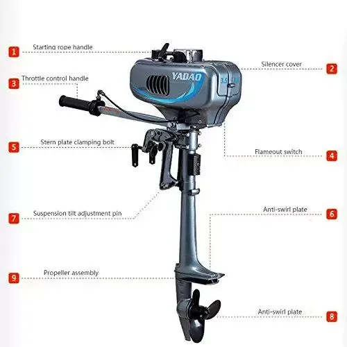 2.5 kW Outboard Engine Tiller Shaft Sailboat Engine Water Cooling System 2 Stroke 3.5 HP Outboard Motor Inflatable Fishing Boat Engine Water Cooling CDI