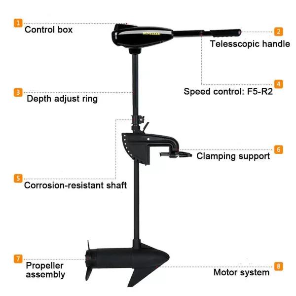 CNCEST 600W 12V 58LBS Electric Motor Boat Motor Trolling Motor Inflatable Boat 58 Pound Electric Outboard Engine Useful Outboard Motor