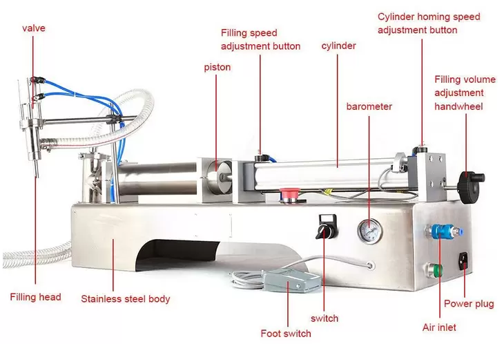 100-1000ml - Automatic Pneumatic Filling Machine - Cosmetic Liquid Filling Machine