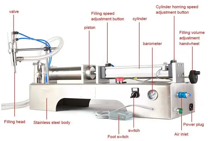 100-1000ml - Automatic Pneumatic Filling Machine - Cosmetic Liquid Filling Machine