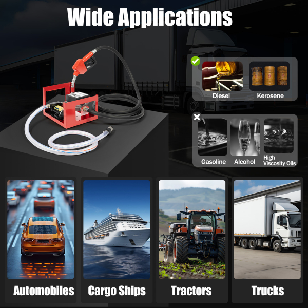 Electric Diesel Pump, 45L/min 12V Fuel Oil Pump Diesel Self-Priming Tool Fuel Pump with Meter Oil Transfer Pump Fuel Transfer and Lubrication Electric Diesel Pump, 45L/min 12V Fuel Oil Pump Diesel Self-Priming Tool Fuel Pump with Meter Oil Transfer Pump Fuel Transfer and Lubrication