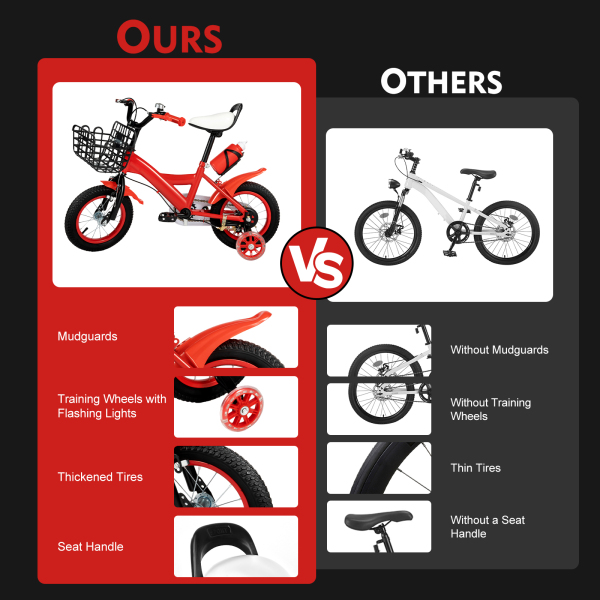 12-inch Children's Bike With Stabilizers And Basket For Children Who Are 2.62-3.11ft In Height As Uneven Roads Muddy Roads Grasslands Mountain Roads