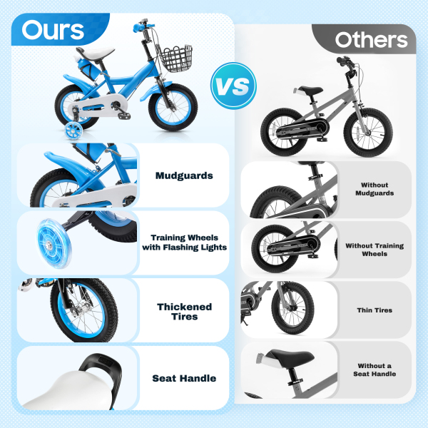 12 Inch Children's Bike Carbon Steel Alloy Bicycle With Brake And Training Wheels For Toddler Boy And Girl Applicable To Towns Beaches 27.6*15.7inch Blue